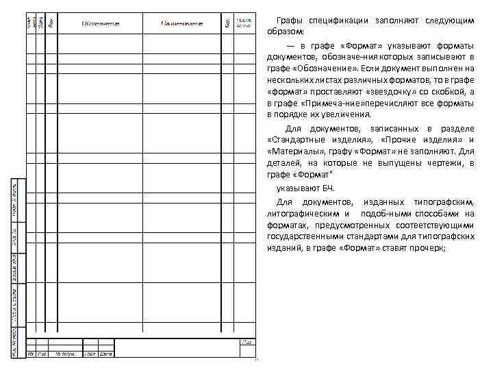 Графы спецификации заполняют следующим образом: — в графе «Формат» указывают форматы документов, обозначе ния