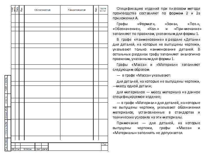 Спецификацию изделий при плазовом методе производства составляют по формам 2 и 2 а приложения