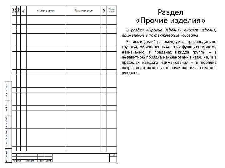 Раздел «Прочие изделия» В раздел «Прочие изделия» вносят изделия, примененные по техническим условиям Запись