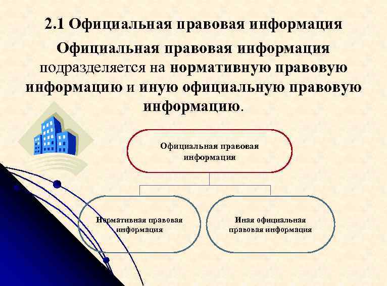 Источники официальной правовой информации. Официальная информация. Официально правовая информация. Официальная правовая информация подразделяется на:. Иная официальная правовая информация это.