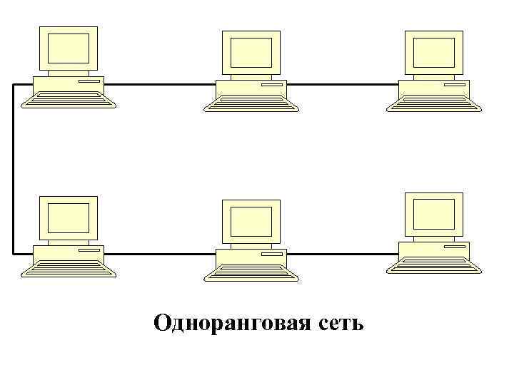 Одноранговая сеть 