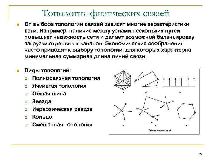 Топология физических связей n От выбора топологии связей зависят многие характеристики сети. Например, наличие