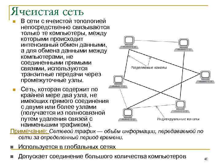 Ячеистая сеть В сети с ячеистой топологией непосредственно связываются только те компьютеры, между которыми