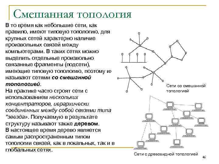 Смешанная топология В то время как небольшие сети, как правило, имеют типовую топологию, для