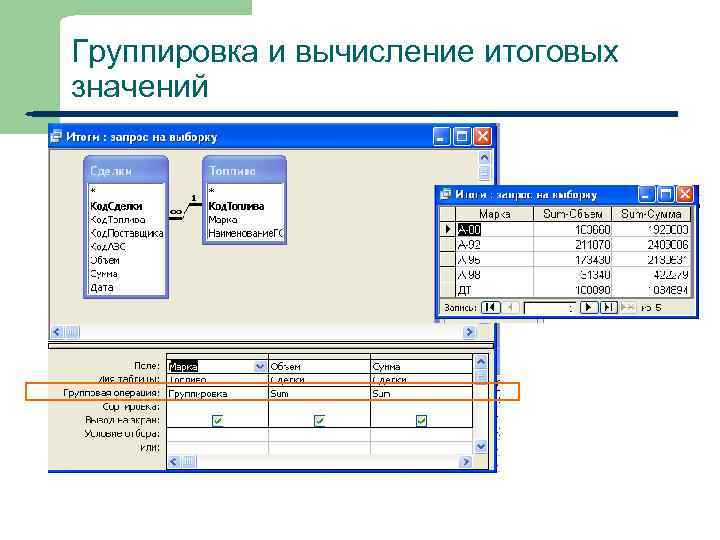 Группировка и вычисление итоговых значений 32 