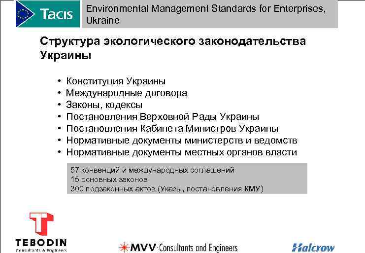Environmental Management Standards for Enterprises, Ukraine Структура экологического законодательства Украины • • Конституция Украины