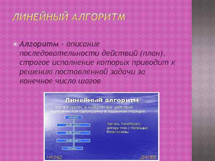  Алгоритм – описание последовательности действий (план), строгое исполнение которых приводит к решению поставленной