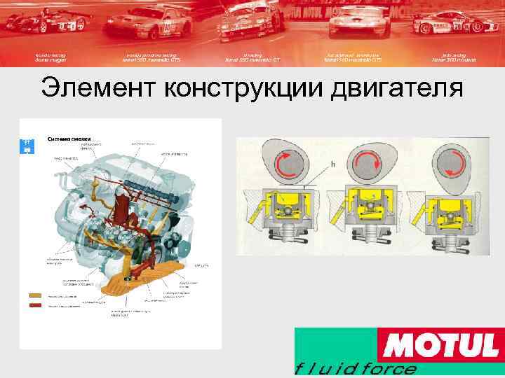Элемент конструкции двигателя 