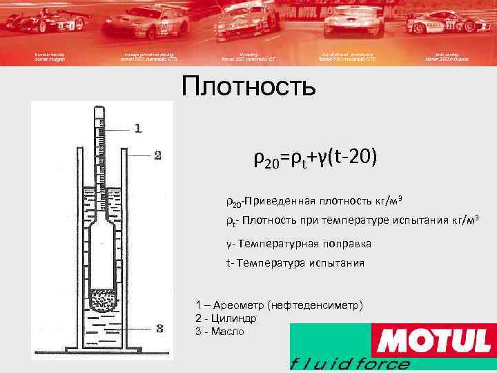 Плотность ρ20=ρt+γ(t-20) ρ20 -Приведенная плотность кг/м 3 ρt- Плотность при температуре испытания кг/м 3