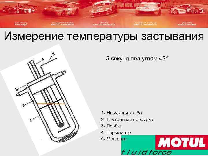 Измерение температуры застывания 5 секунд под углом 45° 1 - Наружная колба 2 -