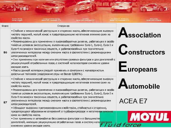 Класс Описание Е 6 • Стойкие к механической деструкции и старению масла, обеспечивающие высокую