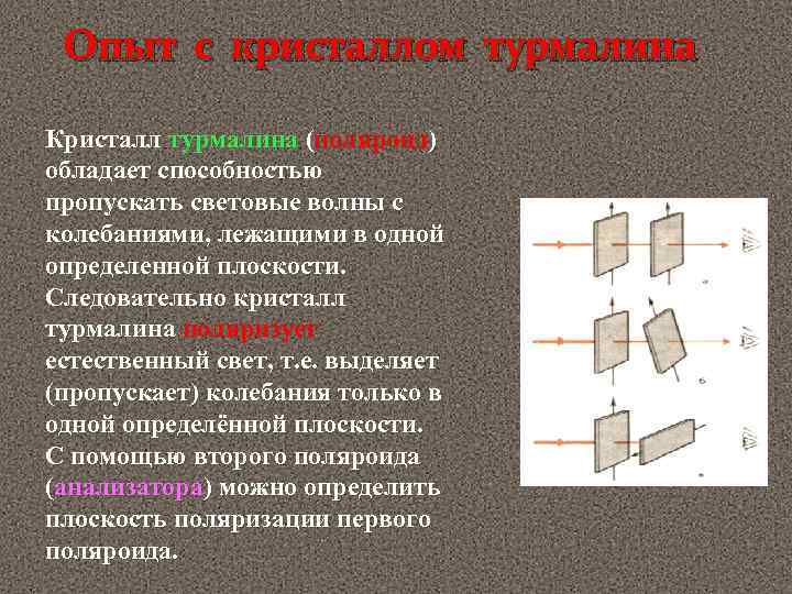 Опыт с кристаллом турмалина Кристалл турмалина (поляроид) обладает способностью пропускать световые волны с колебаниями,