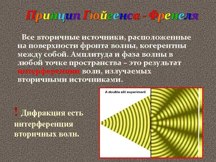 Принцип Гюйгенса - Френеля Все вторичные источники, расположенные на поверхности фронта волны, когерентны между