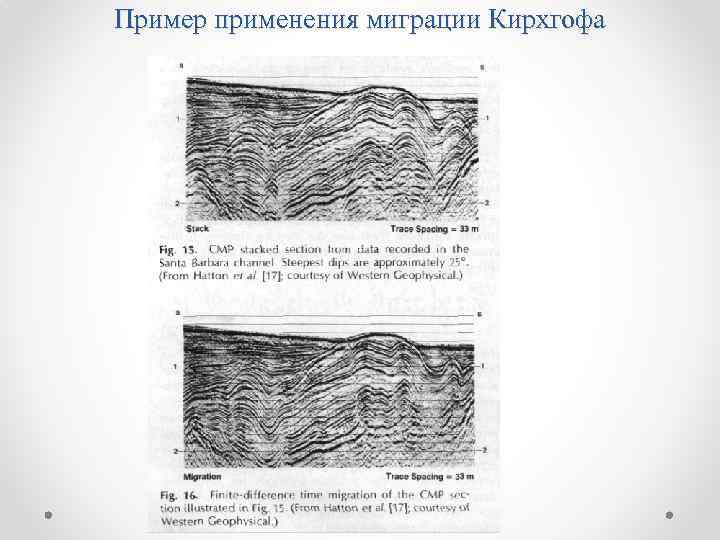 Пример применения миграции Кирхгофа 