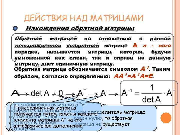 Матрицы над матрицами. Матрицы действия над матрицами. Матрица свойства матрицы действия над матрицами. Действия над матрицами Обратная матрица. Матрицы и действия над ними. Обратная матрица..