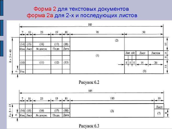 Общие правила оформления чертежей