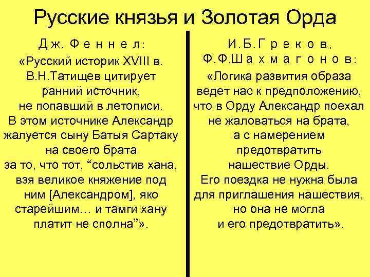 Русские князья и Золотая Орда Дж. Феннел: «Русский историк XVIII в. В. Н. Татищев