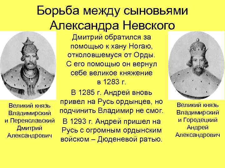 Борьба между сыновьями Александра Невского Дмитрий обратился за помощью к хану Ногаю, отколовшемуся от