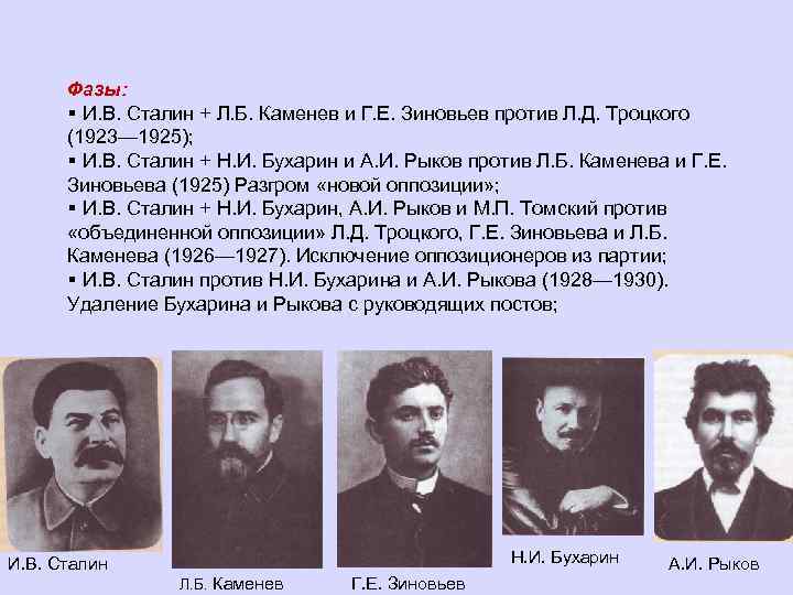Соратники сталина список фамилий фото
