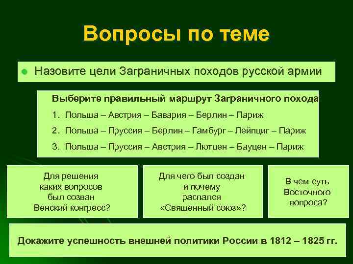 Вопросы по теме l Назовите цели Заграничных походов русской армии Выберите правильный маршрут Заграничного