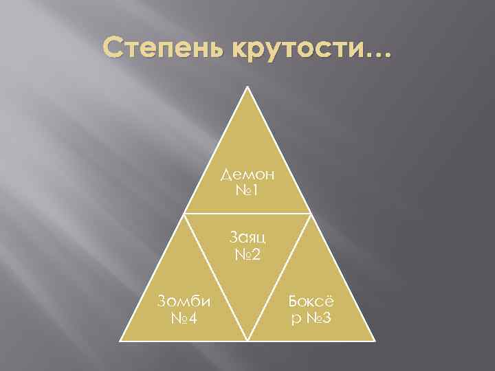 Степень крутости… Демон № 1 Заяц № 2 Зомби № 4 Боксё р №