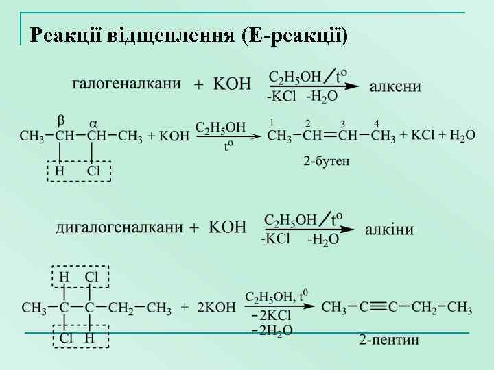 Реакції відщеплення (Е-реакції) 