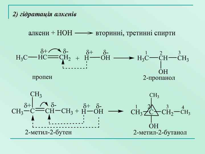 2) гідратація алкенів 