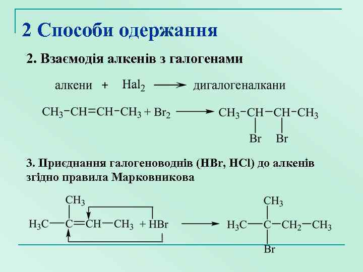 2 Способи одержання 2. Взаємодія алкенів з галогенами 3. Приєднання галогеноводнів (HBr, HCl) до