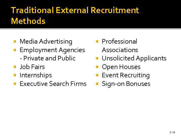 Traditional External Recruitment Methods Media Advertising Employment Agencies - Private and Public Job Fairs