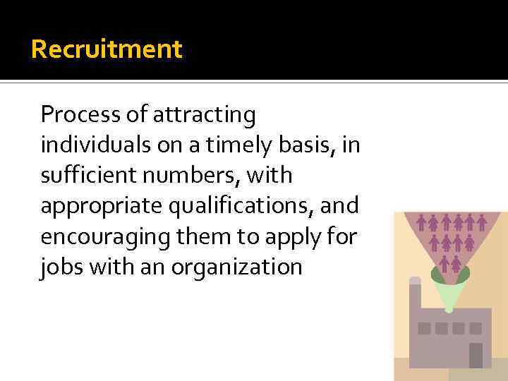 Recruitment Process of attracting individuals on a timely basis, in sufficient numbers, with appropriate