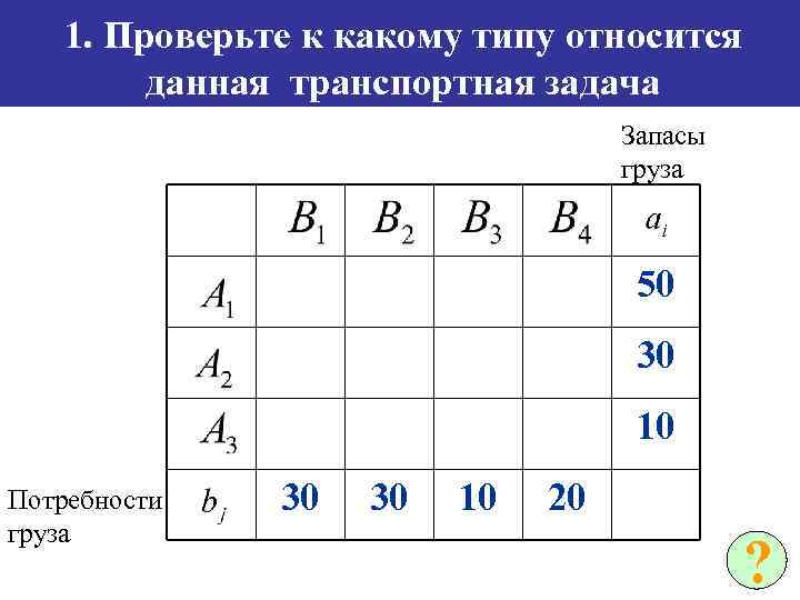 1. Проверьте к какому типу относится данная транспортная задача Запасы груза 50 30 10