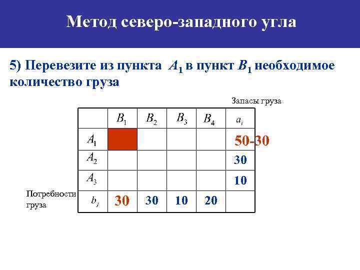 Исходный опорный план транспортной задачи можно составить