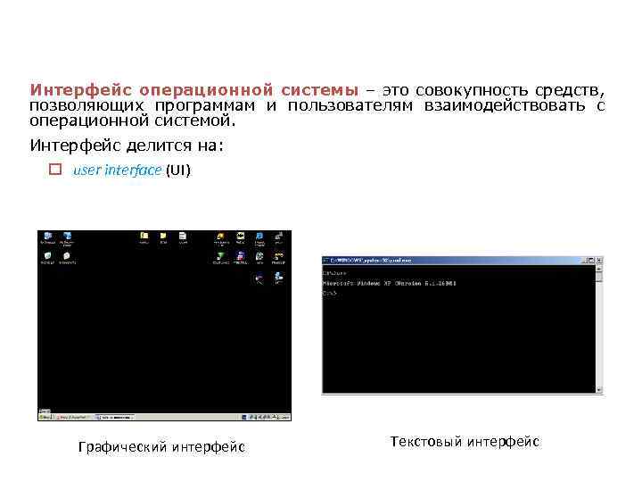 Интерфейс ос