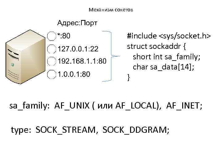 Механизм сокетов #include <sys/socket. h> struct sockaddr { short int sa_family; char sa_data[14]; }