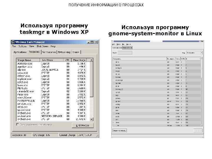 ПОЛУЧЕНИЕ ИНФОРМАЦИИ О ПРОЦЕССАХ Используя программу taskmgr в Windows XP Используя программу gnome-system-monitor в