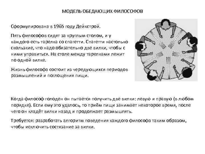 МОДЕЛЬ ОБЕДАЮЩИХ ФИЛОСОФОВ Сформулирована в 1965 году Дейкстрой. Пять философов сидят за круглым столом,