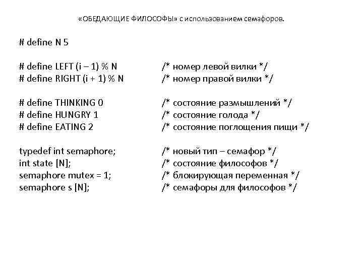  «ОБЕДАЮЩИЕ ФИЛОСОФЫ» с использованием семафоров. # define N 5 # define LEFT (i