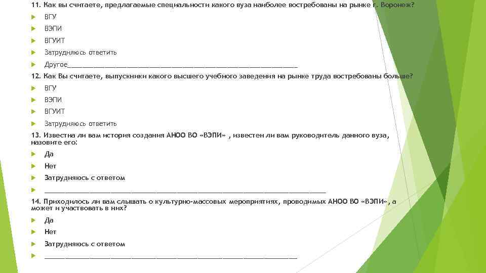11. Как вы считаете, предлагаемые специальности какого вуза наиболее востребованы на рынке г. Воронеж?