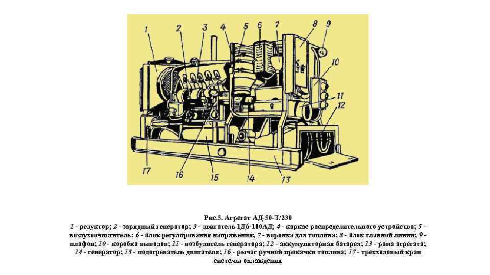 Аб 8 т 230 м схема