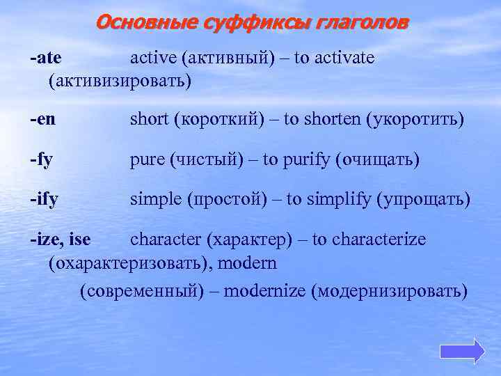 Основные суффиксы глаголов -ate active (активный) – to activate (активизировать) -en short (короткий) –