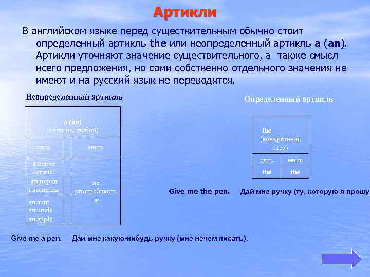 Артикли В английском языке перед существительным обычно стоит определенный артикль the или неопределенный артикль