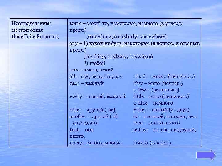 Неопределенные местоимения (Indefinite Pronouns) some – какой-то, некоторые, немного (в утверд. предл. ) (something,