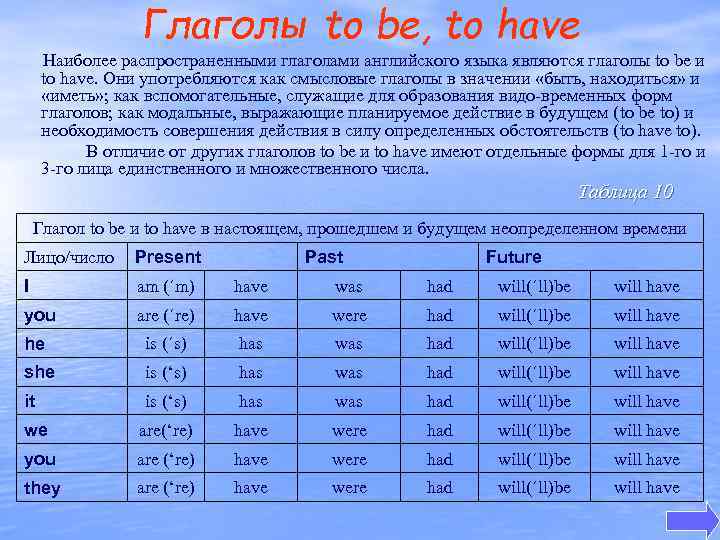 Глаголы to be, to have Наиболее распространенными глаголами английского языка являются глаголы to be