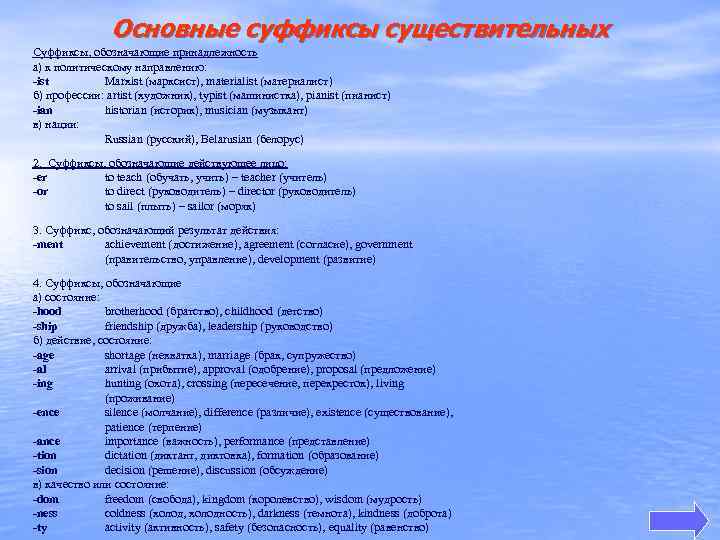 Основные суффиксы существительных Суффиксы, обозначающие принадлежность а) к политическому направлению: -ist Marxist (марксист), materialist