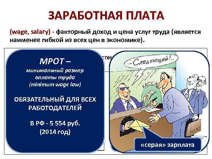 ЗАРАБОТНАЯ ПЛАТА (wage, salary) - факторный доход и цена услуг труда (является наименее гибкой