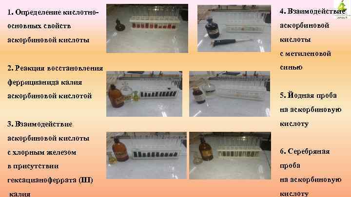 1. Определение кислотно- 4. Взаимодействие основных свойств аскорбиновой кислоты с метиленовой 2. Реакция восстановления