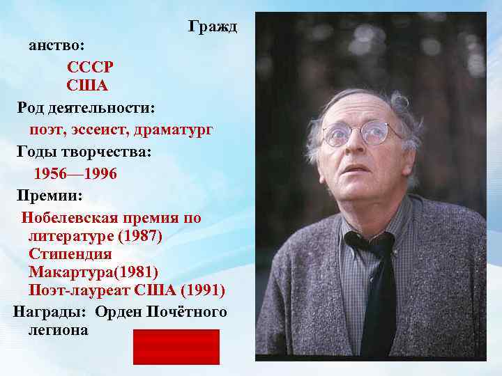 Гражд анство: СССР США Род деятельности: поэт, эссеист, драматург Годы творчества: 1956— 1996 Премии: