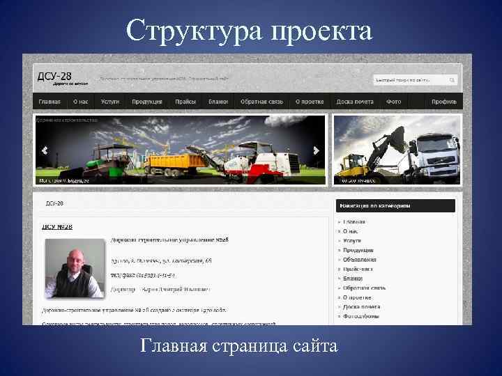 Структура проекта Главная страница сайта 