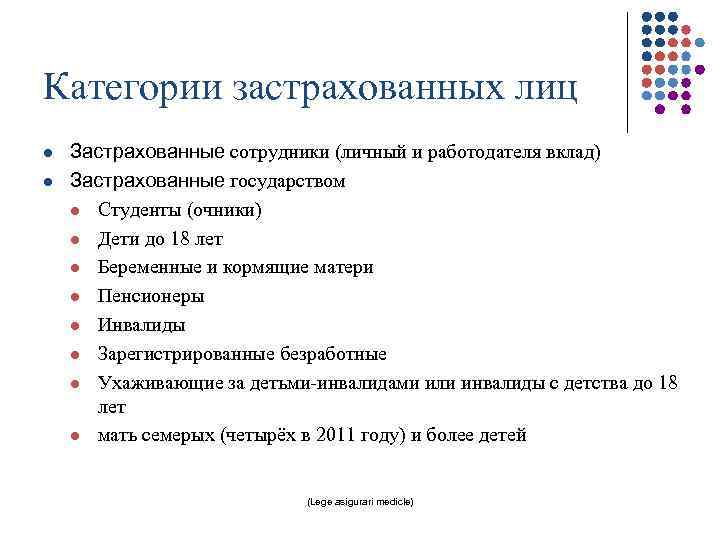 Категории застрахованных лиц l l Застрахованные сотрудники (личный и работодателя вклад) Застрахованные государством l