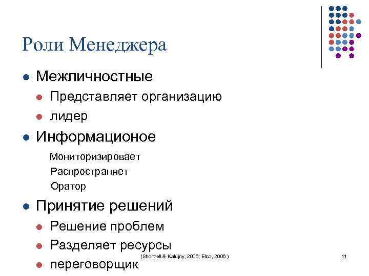 Роли Менеджера l Межличностные l l l Представляет организацию лидер Информационое Мониторизировает Распространяет Оратор